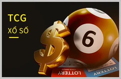 Chương trình VIP và phần thưởng độc quyền